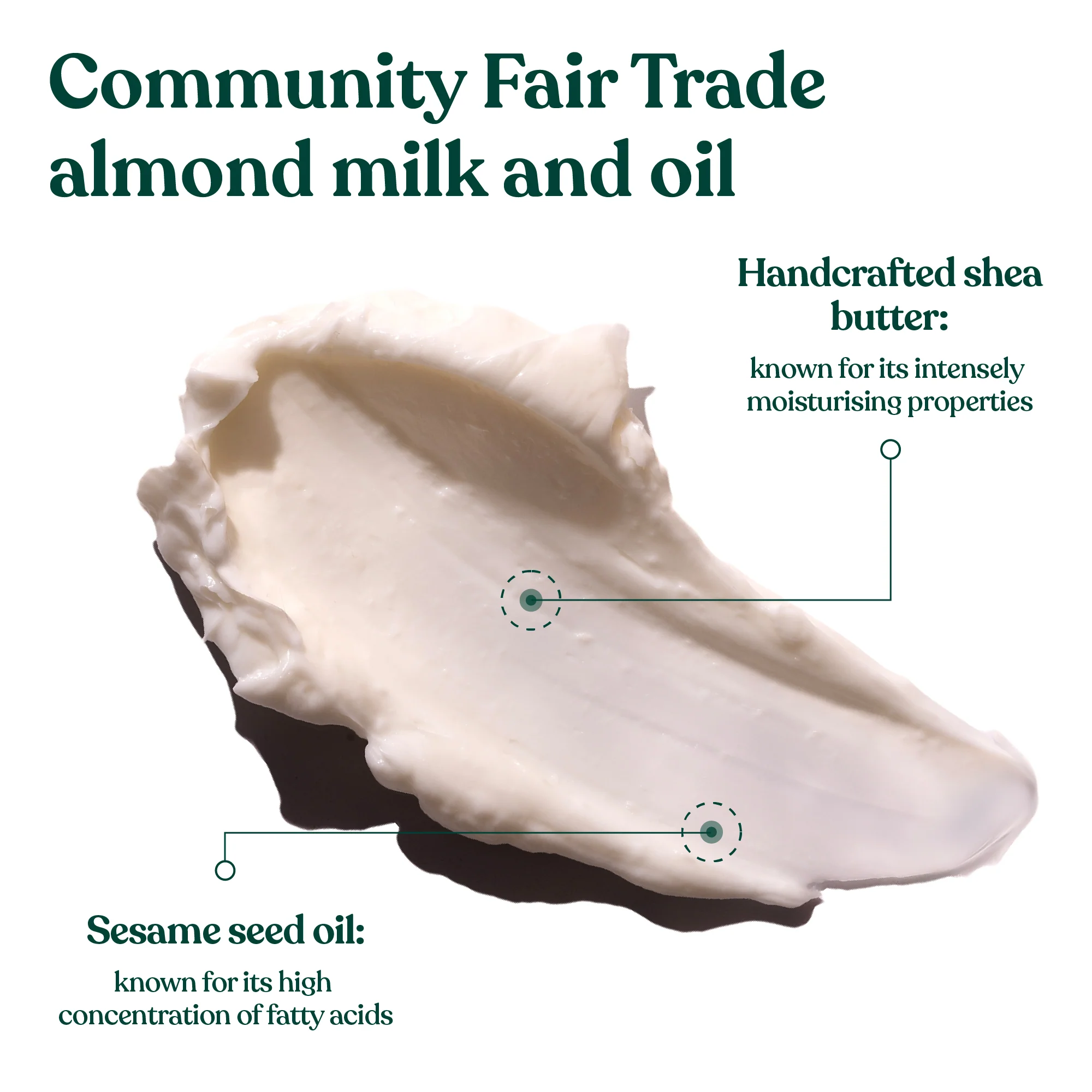 Almond Milk Body Butter - Image 5